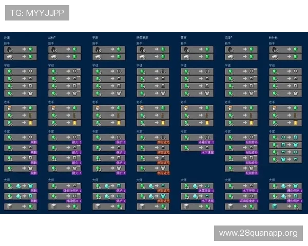 南宫28旗下游戏的付费模式与免费玩家的平衡策略分析 南宫28旗下游戏的付费模式与免费玩家的平衡策略分析
