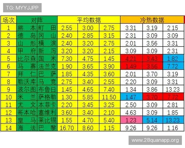 南宫ng28模拟器的常用快捷键与操作技巧,提升你的游戏操作效率 南宫ng28模拟器的常用快捷键与操作技巧,提升你的游戏操作效率