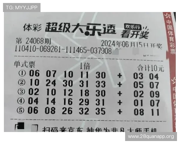 一分快三开奖历史记录详细解读,帮助玩家分析走势制定科学投注策略 一分快三开奖历史记录详细解读,帮助玩家分析走势制定科学投注策略