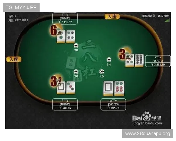 二八杠遊戲常见错误与避免方法，帮助玩家提升游戏水平与获胜几率