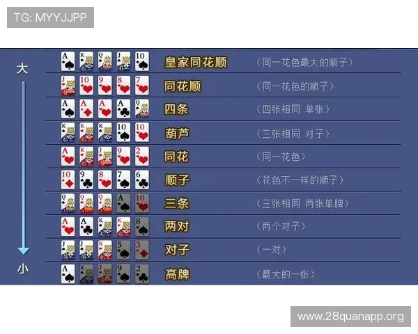 十三水扑克牌在线对战平台推荐及安全保障措施让玩家放心畅玩享受极致游戏体验