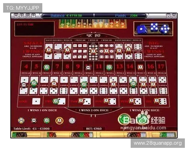 如何利用骰宝模拟实现在线游戏中的策略优化与风险控制