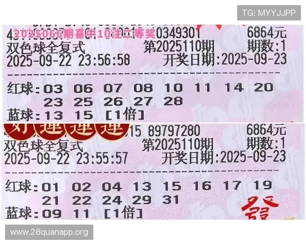 如何在加拿大卑斯彩票官网上进行安全投注避免诈骗风险的实用技巧
