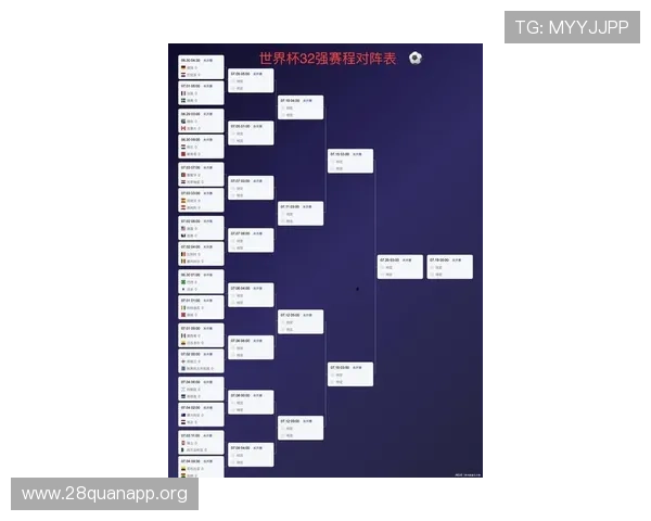 巴西与苏格兰在世界杯小组赛的比赛时间及赛程安排,关注最新赛程信息 巴西与苏格兰在世界杯小组赛的比赛时间及赛程安排,关注最新赛程信息